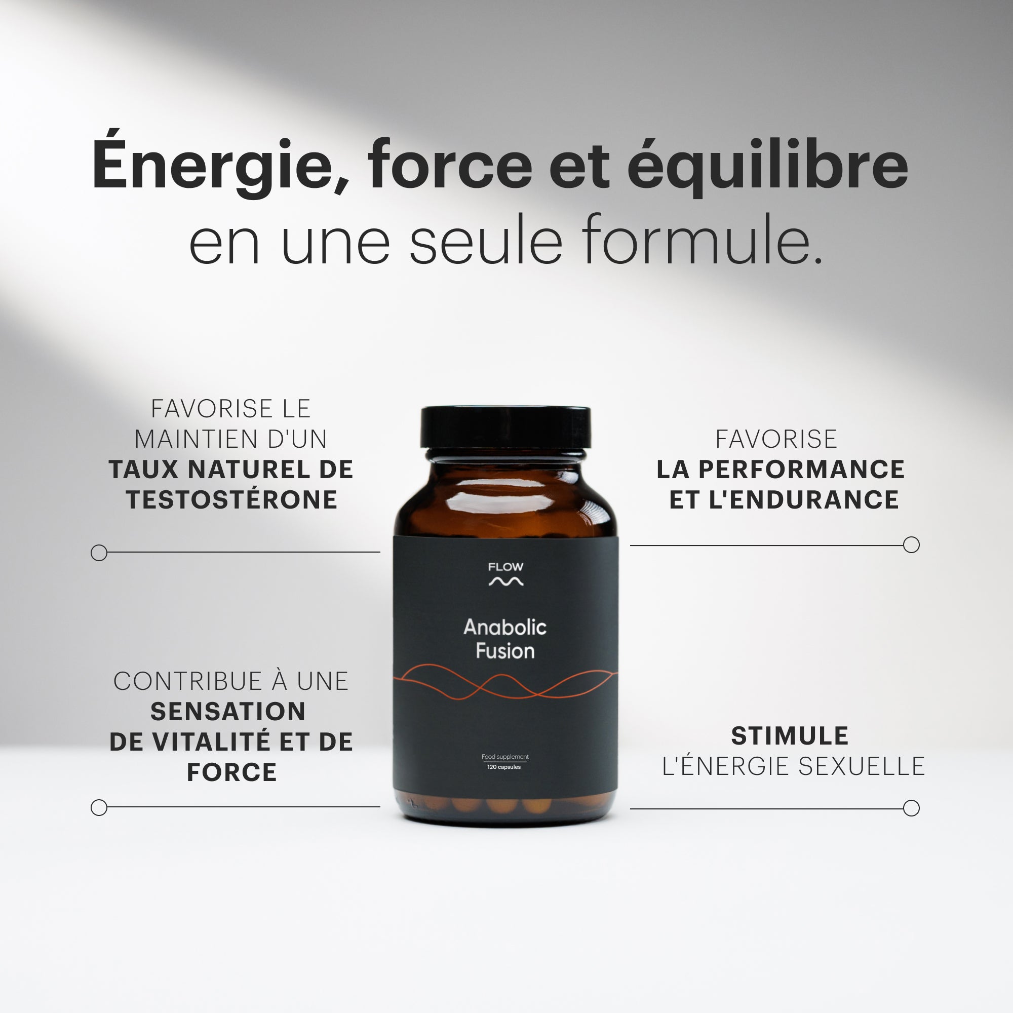 3x Anabolic Fusion 3.0