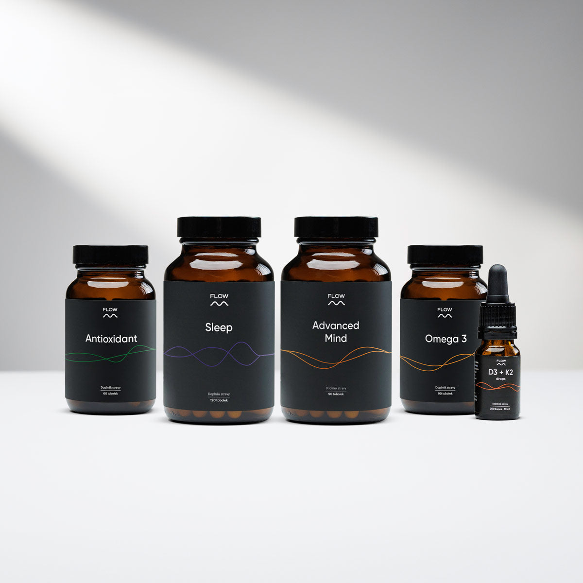 Biohacking Starter Pack